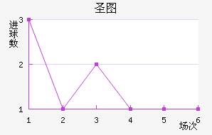 ʥͼǽ