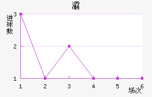 屹ʽ