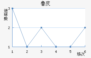 ³Ƥ