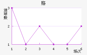 ¸¹԰