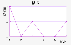 źտ˽