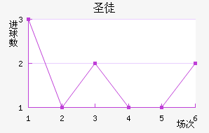 ʥͽ