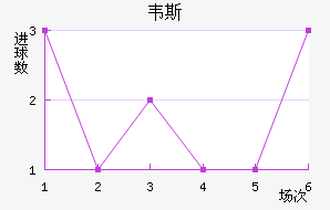 Τ˹Ͻ