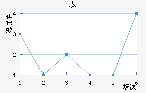 ̩