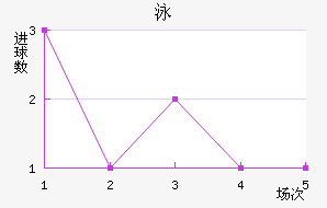 Ӿֽ