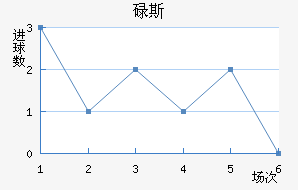 µ˹