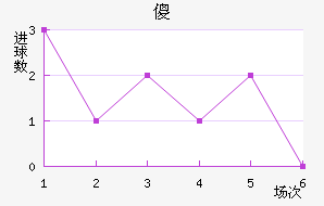 ɵ½
