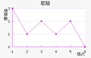 Ү·䱴