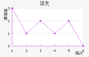 ڵ֧