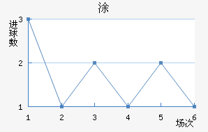 Ϳǽ