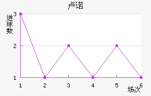 ¬ŵ