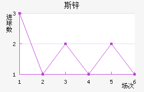 ˹п˽