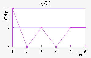 С͢˽