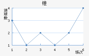 ׶ֶ