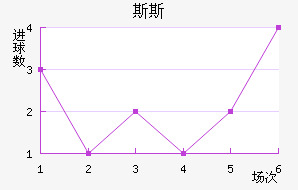 ˹˹