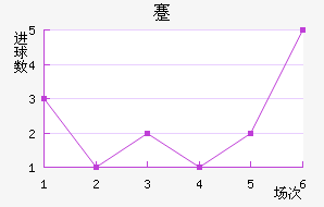 忨
