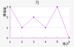 ϰ½