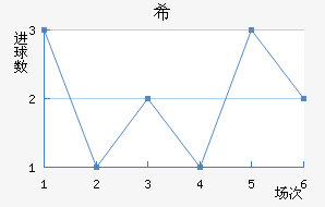 ϣᰲ