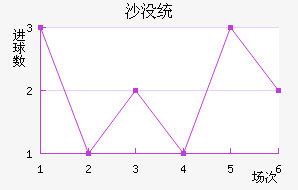ɳûͳǽ