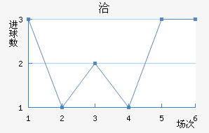 Ǣ