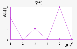 ɣԼǽ