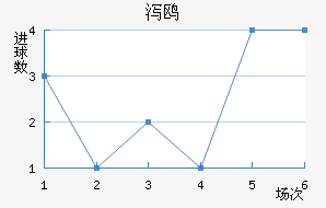 кŸ
