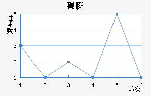 ȿ˲½