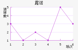 ¶ŵ