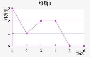 ά˹Bӽ
