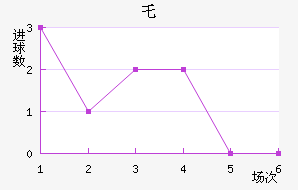 ر³˽