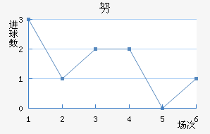 Ŭǽ