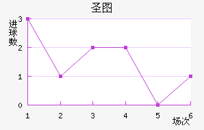 ʥͼǽ