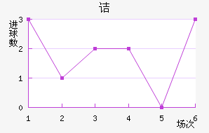 ڵ֧