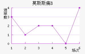 Ī˹˹ʹBӽ
