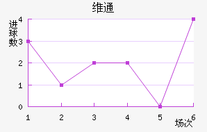 άͨ