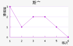 ˹岨