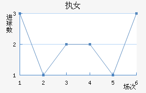 ִŮ
