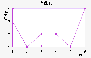 ˹طƶ½