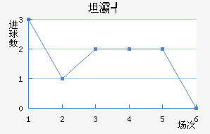̹屩ͽ