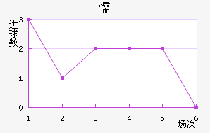 ųǽ
