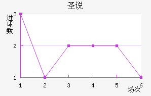 ʥ˵˹ӽ
