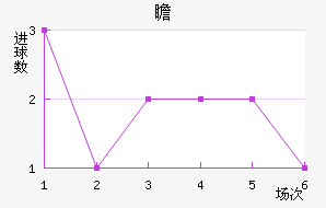 հͺս