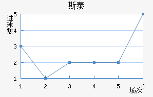˹̩