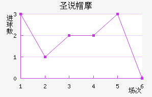 ʥ˵ñĦ