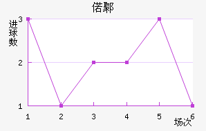 ټ۸ֹŷ