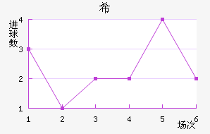 ŵϣ