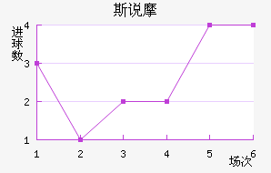 ˹˵Ħ