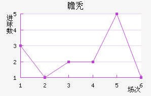 հͺս