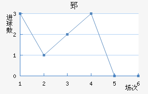 ۤ濨