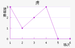 ²ǽ